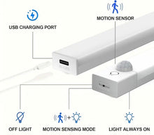 Lampe LED pour placard